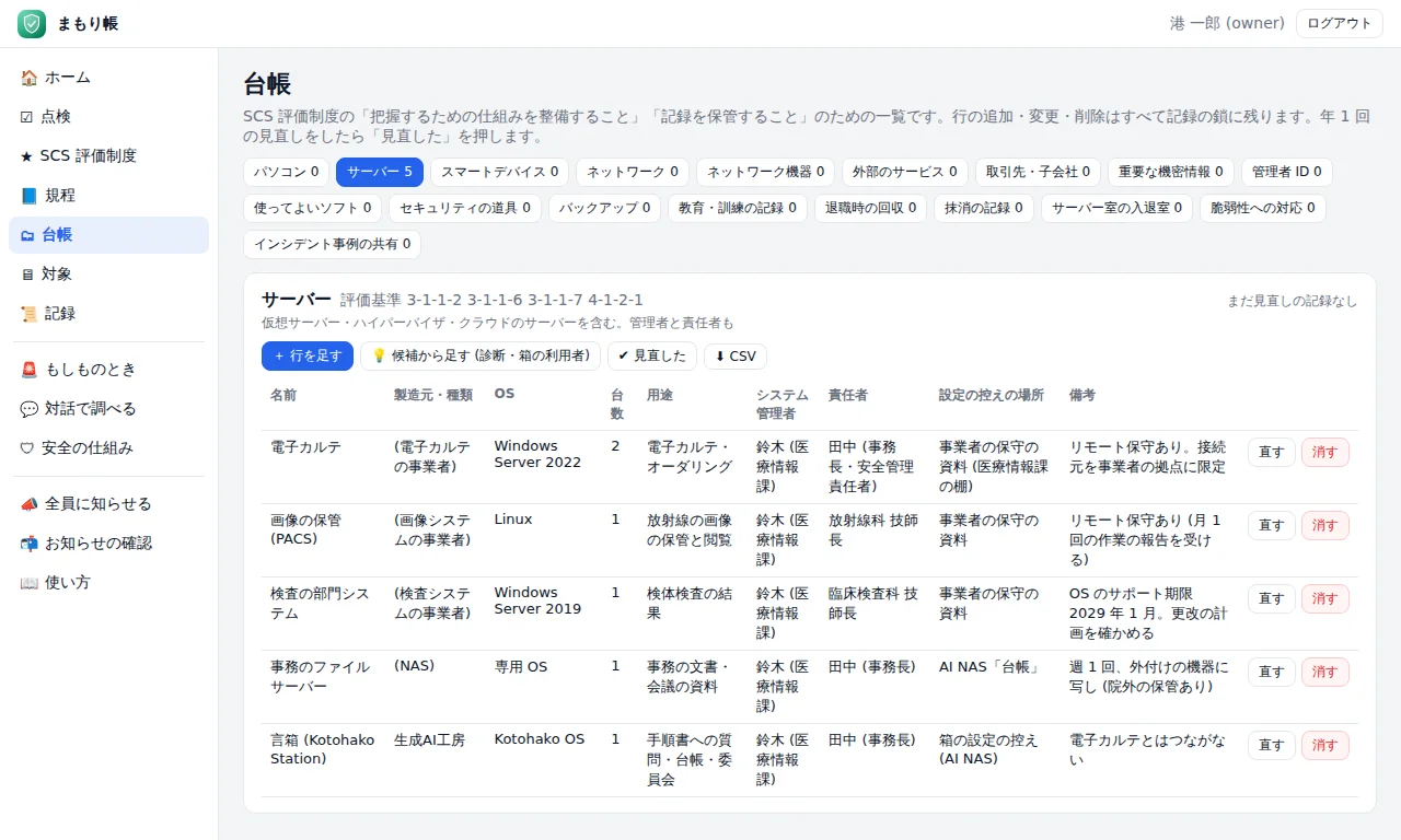 まもり帳 — サーバーの台帳。管理者・責任者・リモート保守のことも (データは架空のサンプル)